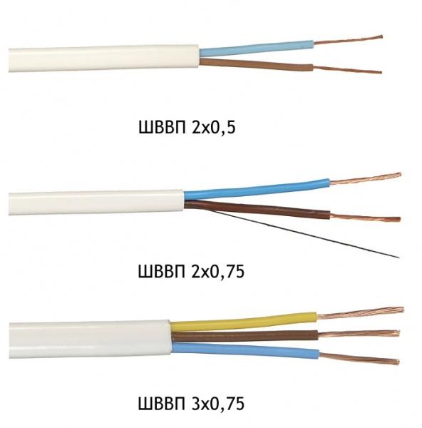 ШВВП 2х0,5 провод